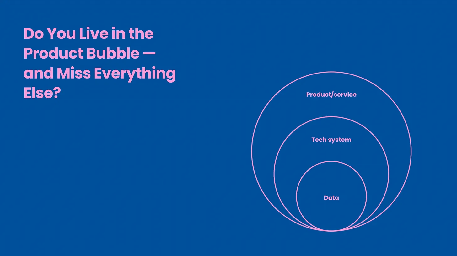 Diagram of the product bubble — three layers (data, tech systems, product) that most people see, surrounded by the larger business system they miss.